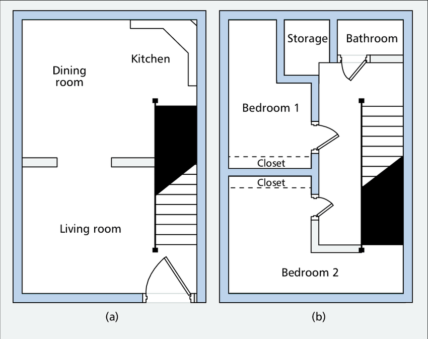 Decorating Services - 2 Bedroom House